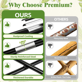 ArdeFentium rustproof metal fence withstands rain and seasonal weather.