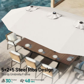 AreShark easy-crank operation for one-handed opening and closing