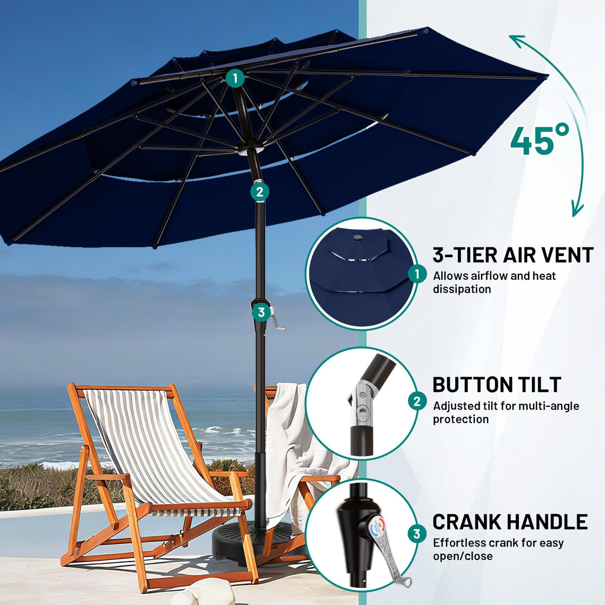 AreShark eight-rib frame supports a wide canopy against breeze.