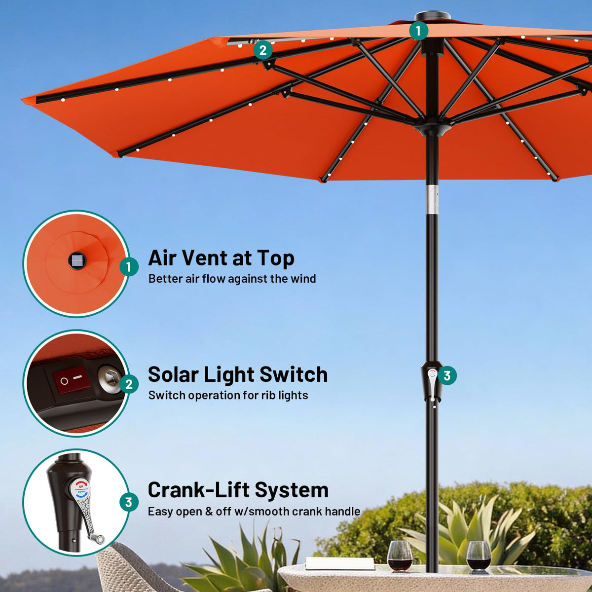 AreShark tilt and crank system lets you adjust shade quickly for sun or shade.