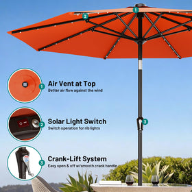 AreShark tilt and crank system lets you adjust shade quickly for sun or shade.
