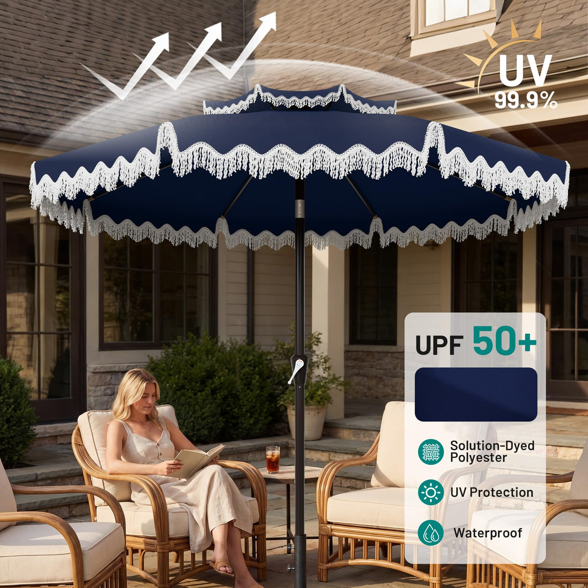 AreShark UPF 50+ canopy blocks harsh sun rays