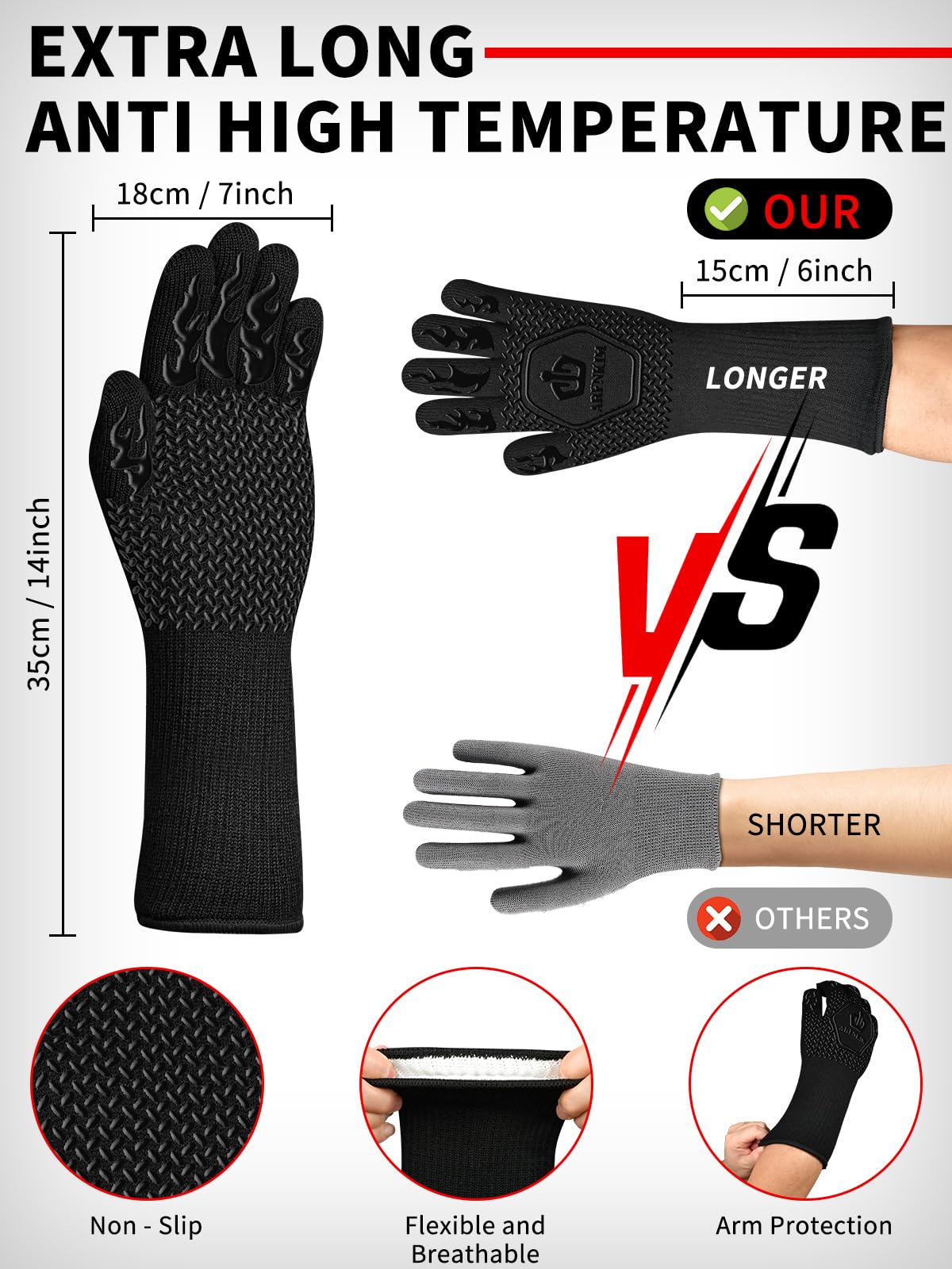 ARFNKIM BBQ gloves offer versatile use across grilling, baking, and welding