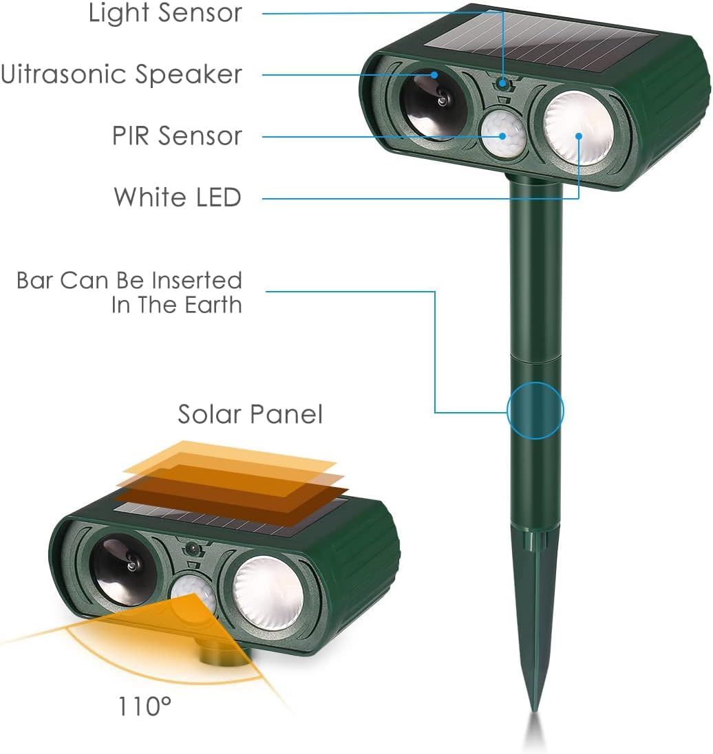 Ariie motion sensor detects movement to trigger the ultrasonic deterrent.