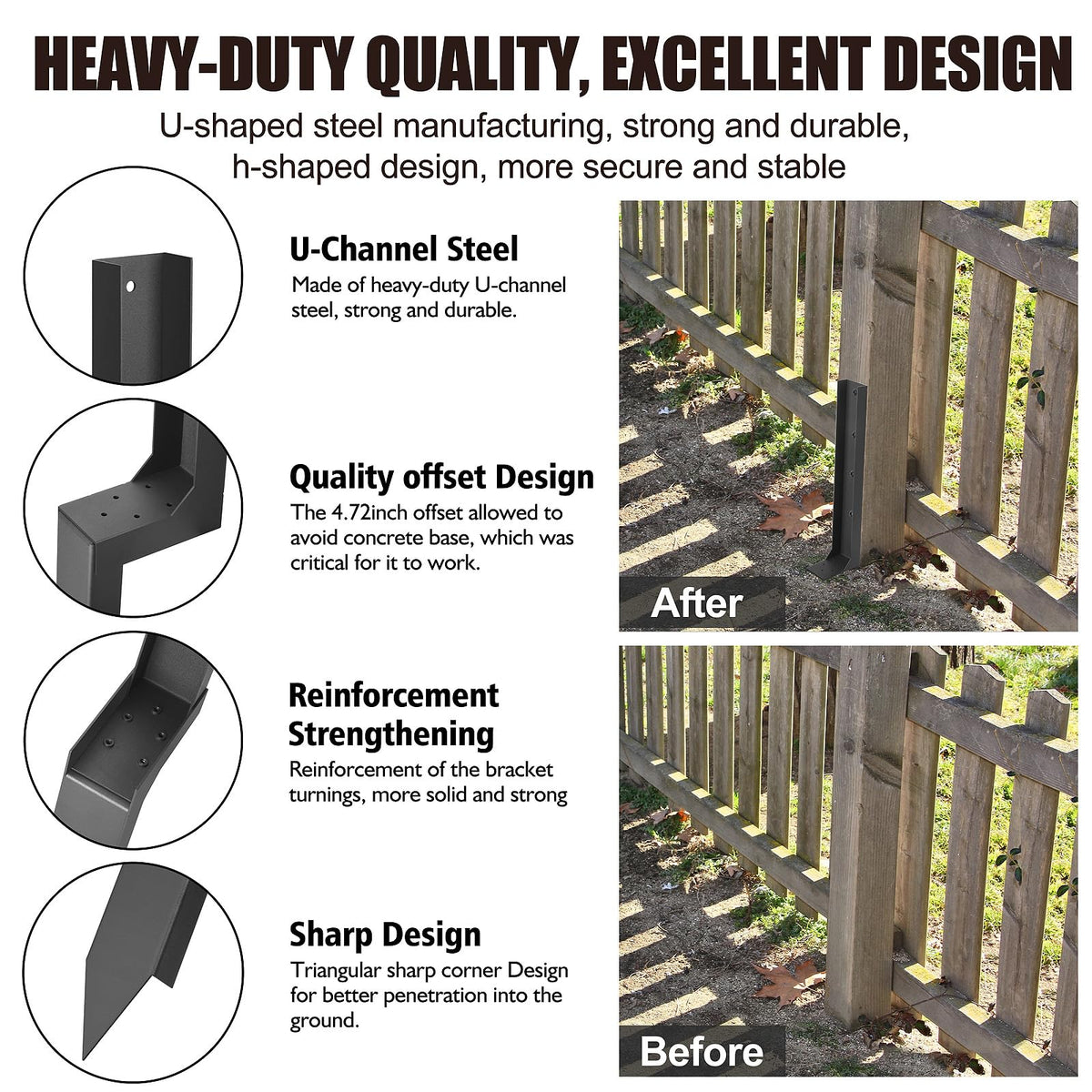 ArlinaL easy-installation bracket and nose ready for mounting onto an existing fence post.