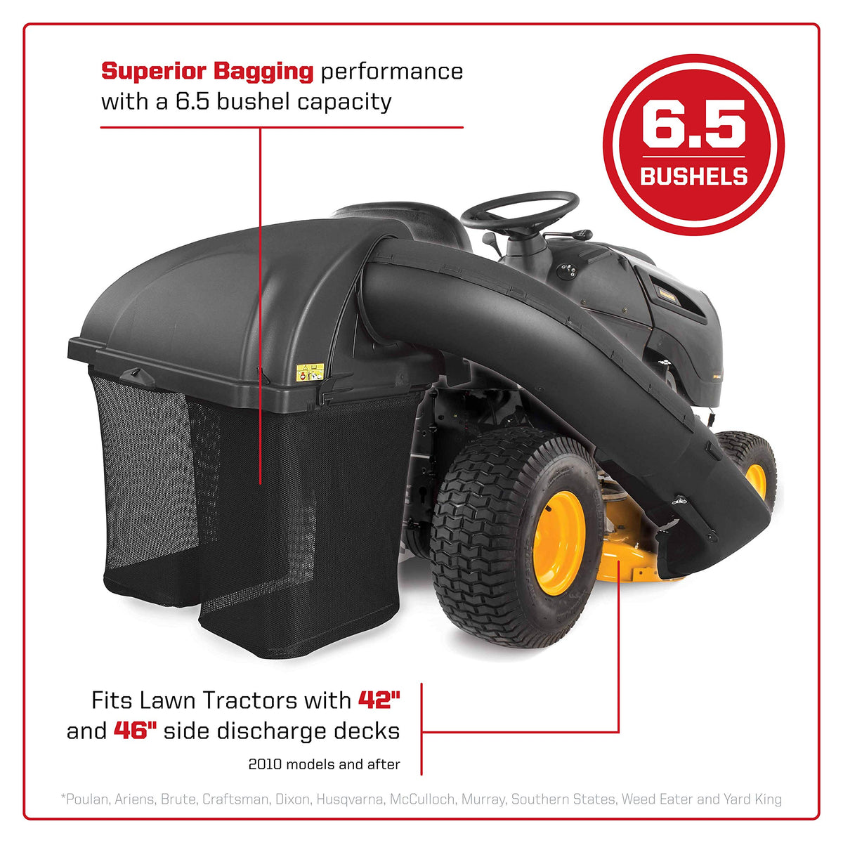 Arnold Twin Bagger easy-dump lid for quick disposal.