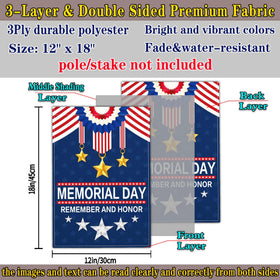Aroxtms double-sided print ensures correct image from both sides.