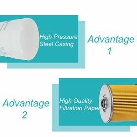 Arpisziv oil filter aerial shot emphasizes durable construction