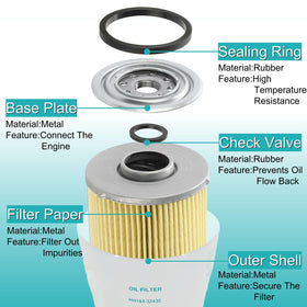 Arpisziv oil filter replacement numbers highlighted for model matching