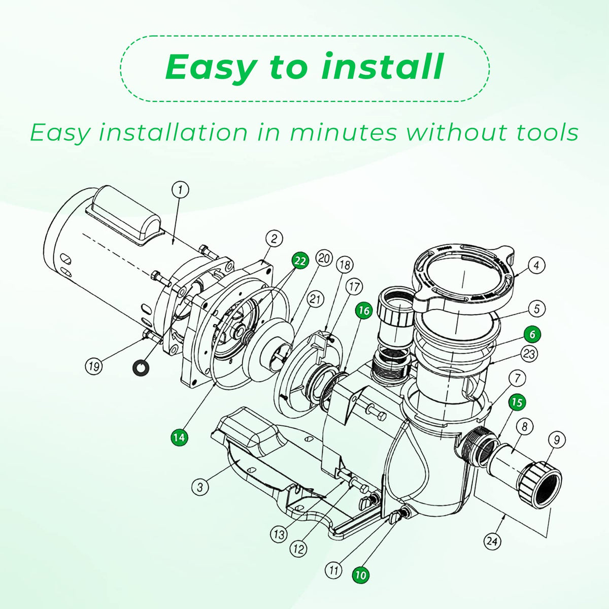 ArrogantF seal bracket O-ring helps maintain seal integrity in Pentair SuperFlo.