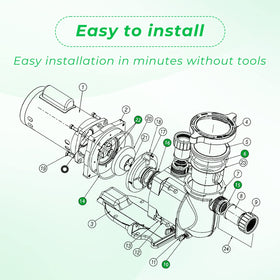 ArrogantF seal bracket O-ring helps maintain seal integrity in Pentair SuperFlo.
