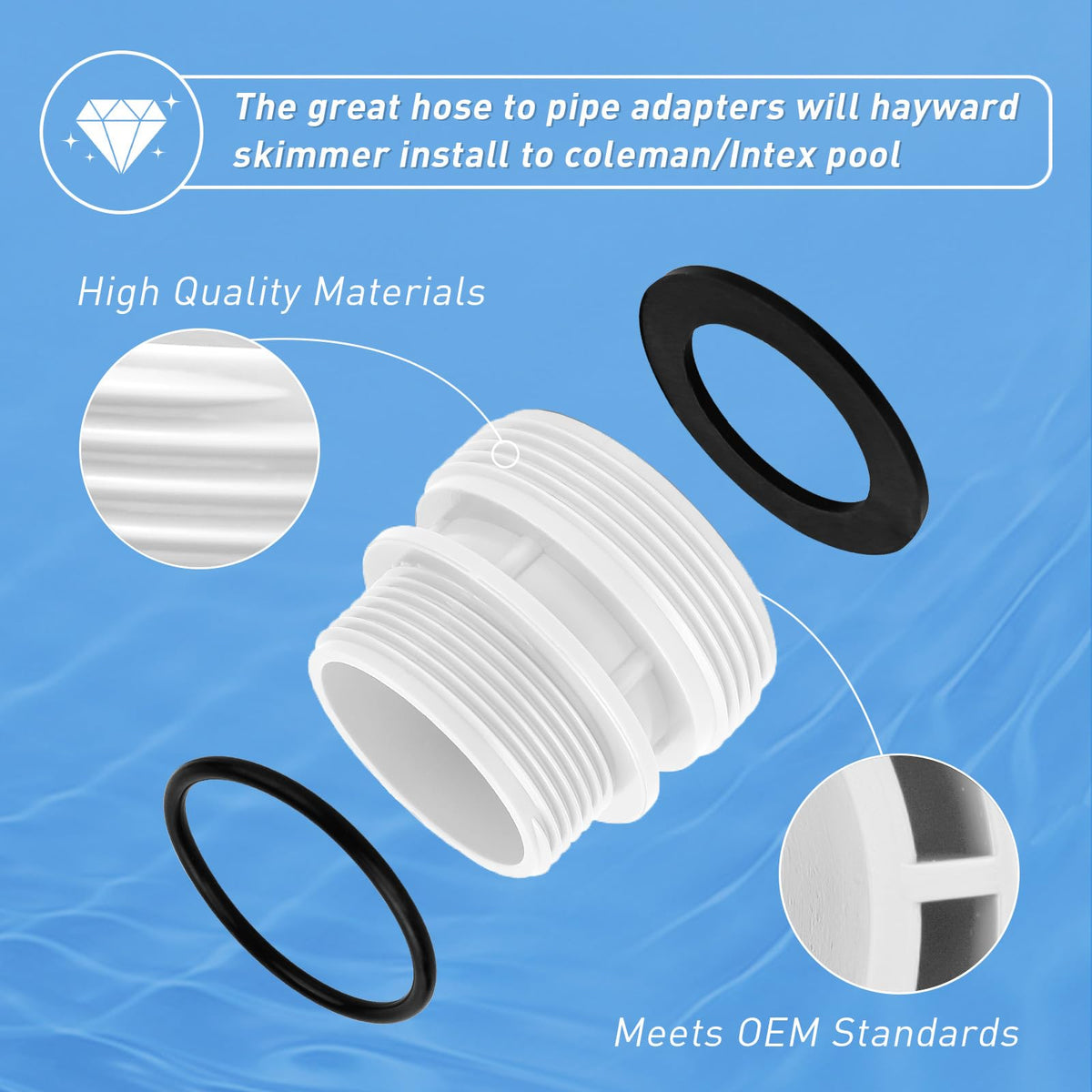 ArrogantF ports and connectors highlight standard 1.5-inch fit.