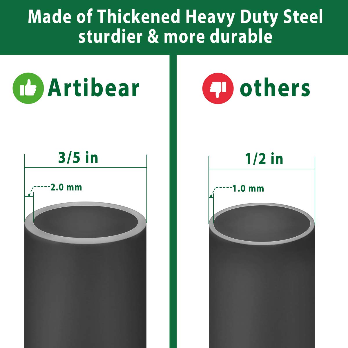 Artibear heavy-duty steel pipe offers durable support for hanging items