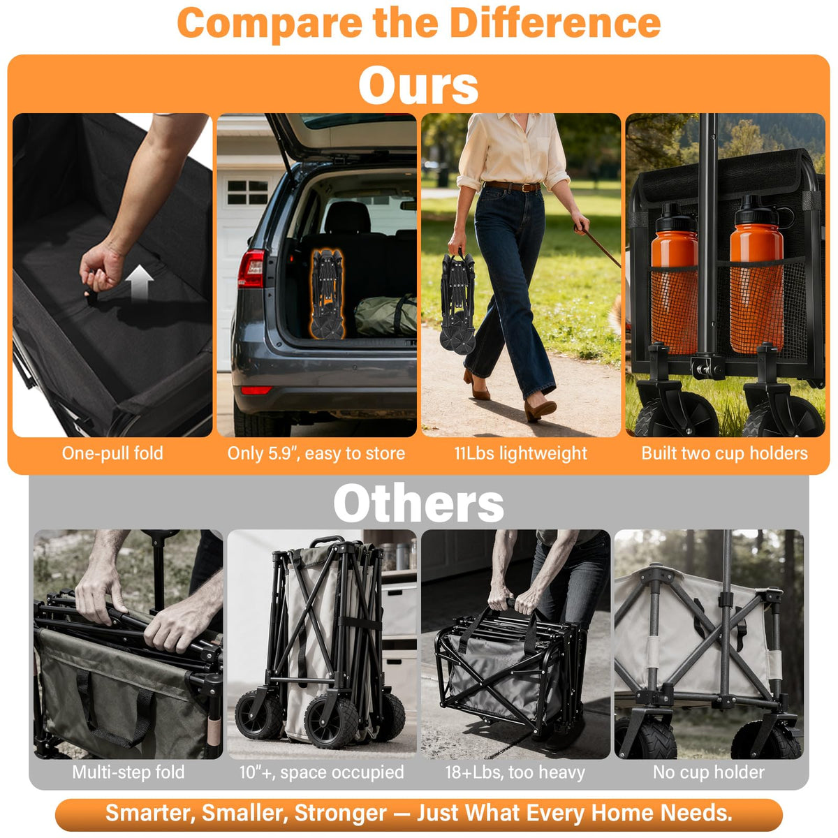 ARTIST'S DREAM all-in-one wagon suitable for camping, sports, shopping, and travel.