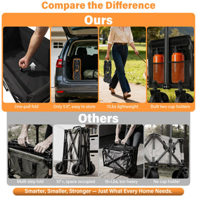 ARTIST'S DREAM all-in-one wagon suitable for camping, sports, shopping, and travel.