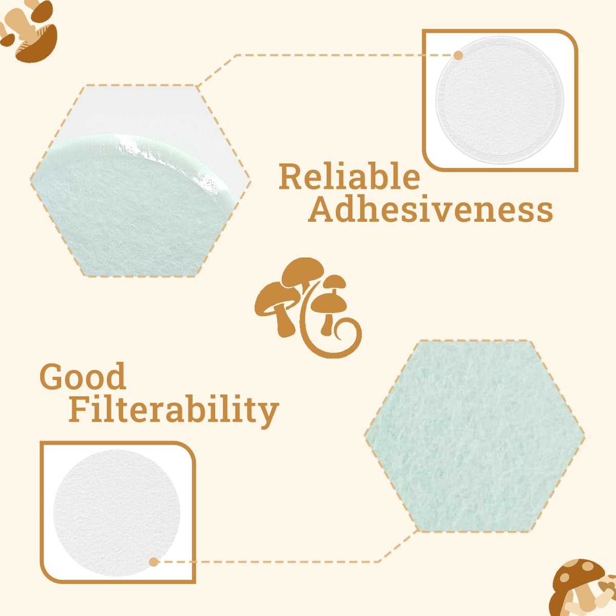 Artojoy monotub hole-cover filter disk with 2.95-inch diameter