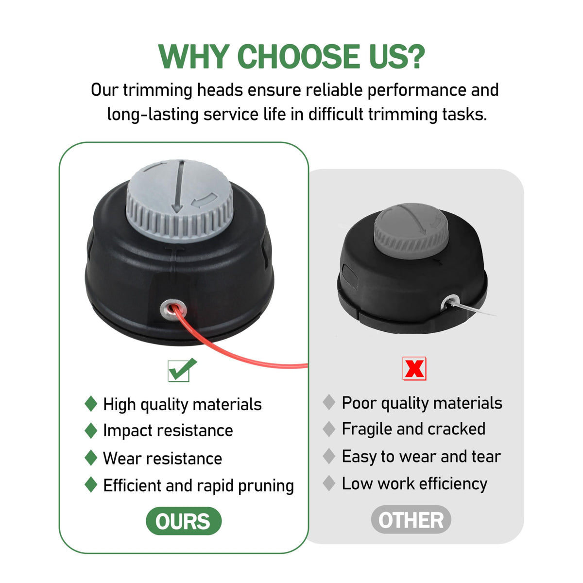 Ascavs weed eater head offers precise fit with original Homelite compatibility.