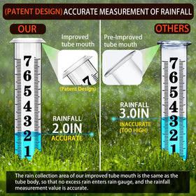 Asenron rain gauge tube with large font readout for easier monitoring