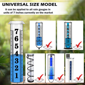 Asenron rain gauge replacement tube with patented mouth design improves measurement accuracy