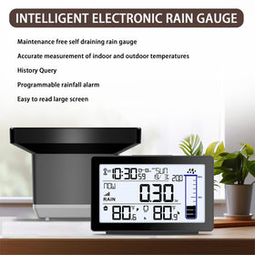 Asenron remote monitoring lets you track precipitation from indoors or on the go.