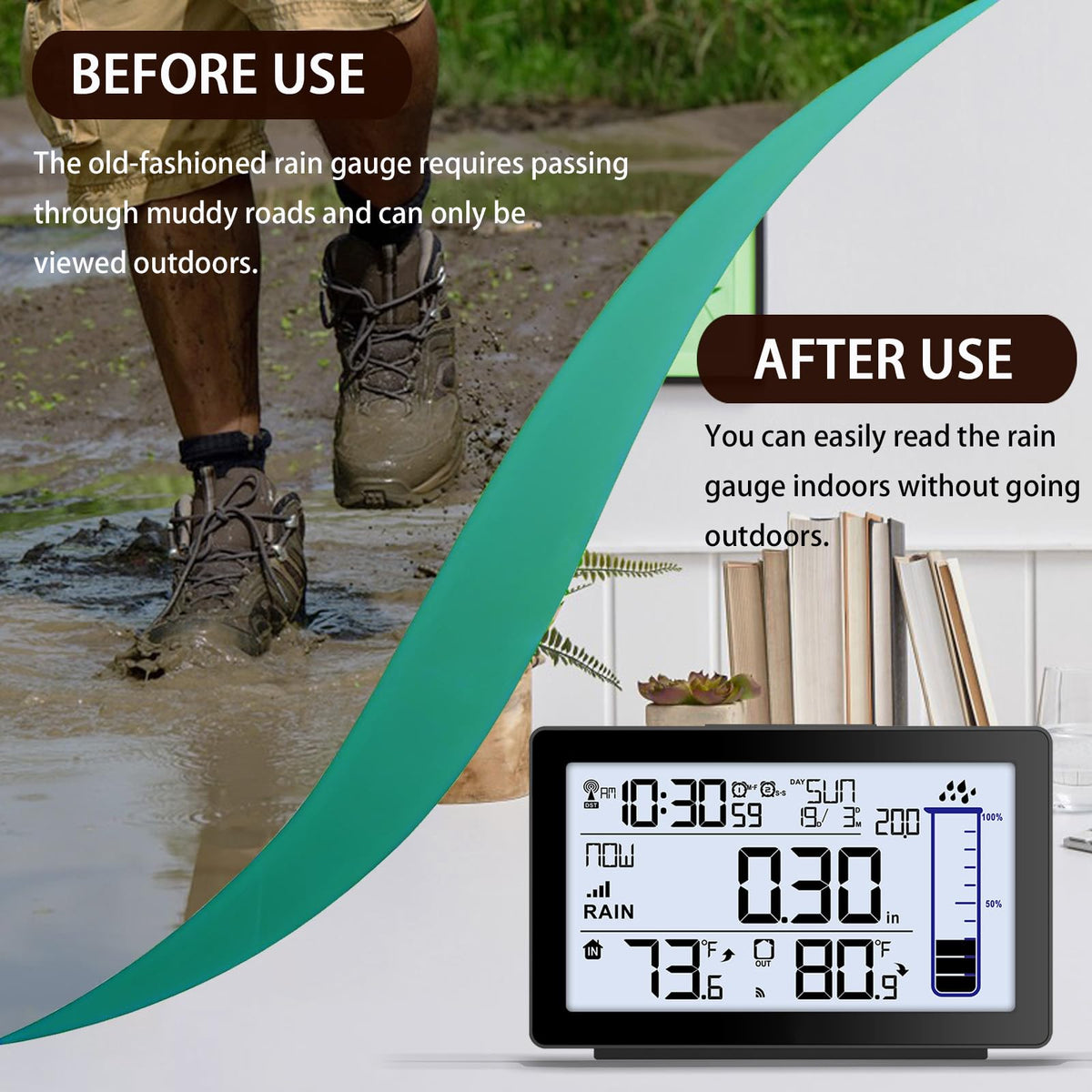 Asenron self-emptying rain gauge system reduces maintenance while monitoring rainfall.