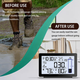 Asenron self-emptying rain gauge system reduces maintenance while monitoring rainfall.