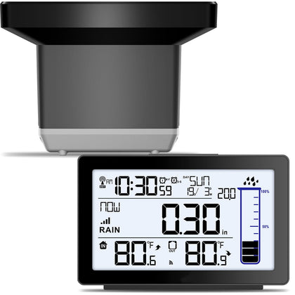 Asenron wireless rain gauge outdoor display shows real-time rainfall for smart watering.