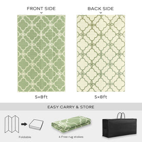 Ashler Home Deco weather-resistant outdoor mat, UV-coated sage green 5x8, fading protection for summer.