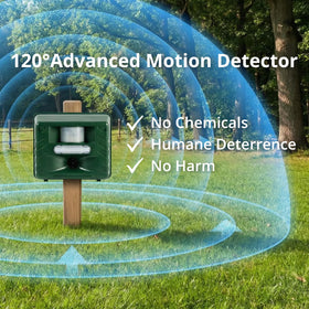 ASPECTEK Yard Sentinel IPX4 weather protection for all-weather use.