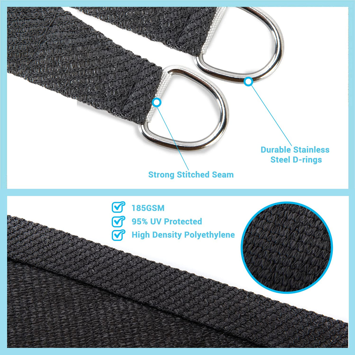 Close-up of breathable 185GSM polyethylene fabric in graphite