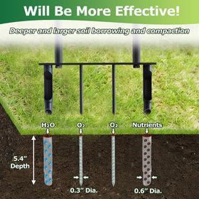 ATFVERDEX rust-resistant coating keeps tools durable in hard soil