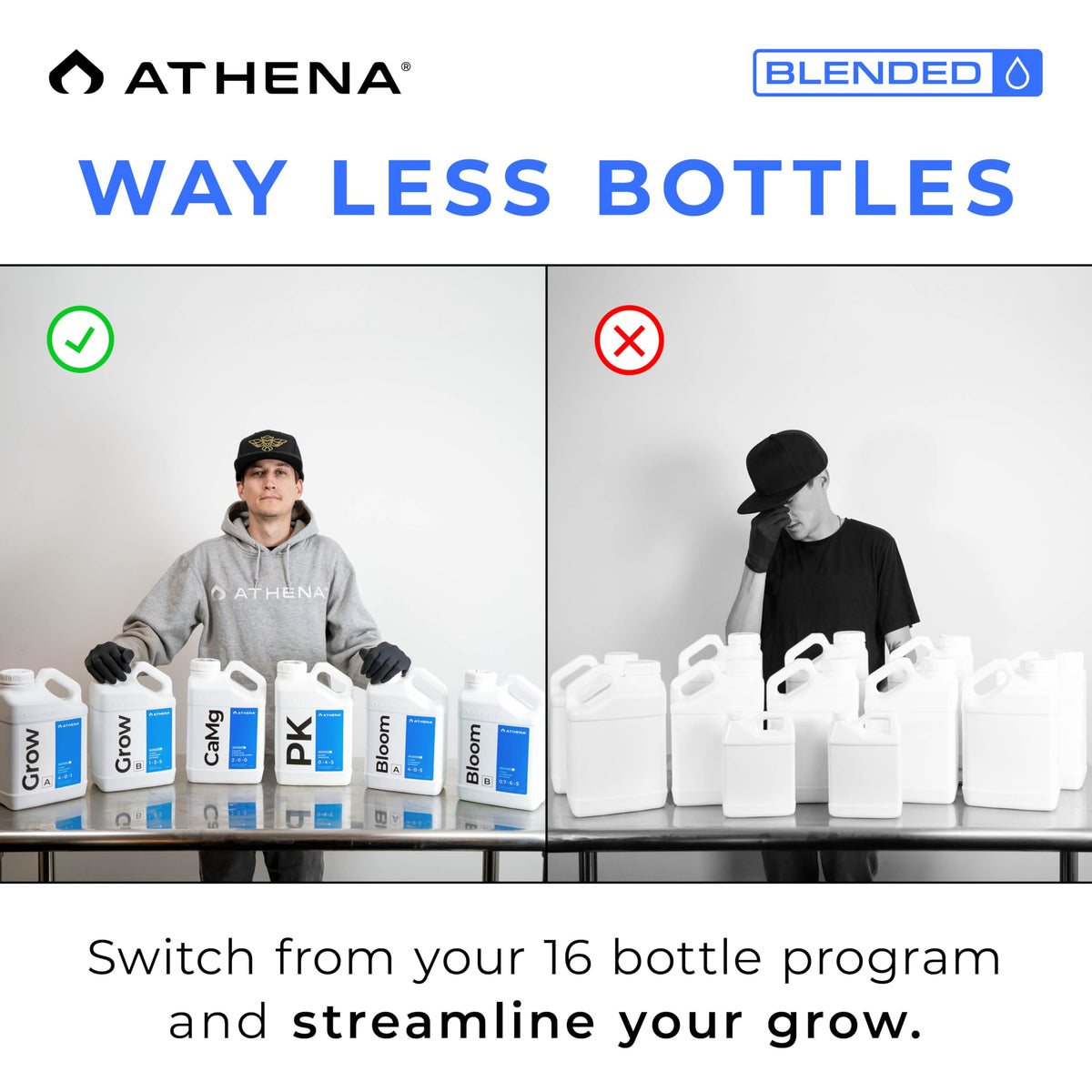 Athena Blended Grow A&B mixing station for thorough dissolution.
