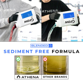 Athena Blended Grow A&B supports robust vegetative growth in hydroponics and soil.