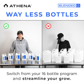 Athena Blended Grow A&B mixing shows easy-to-dissolve solution for any irrigation system