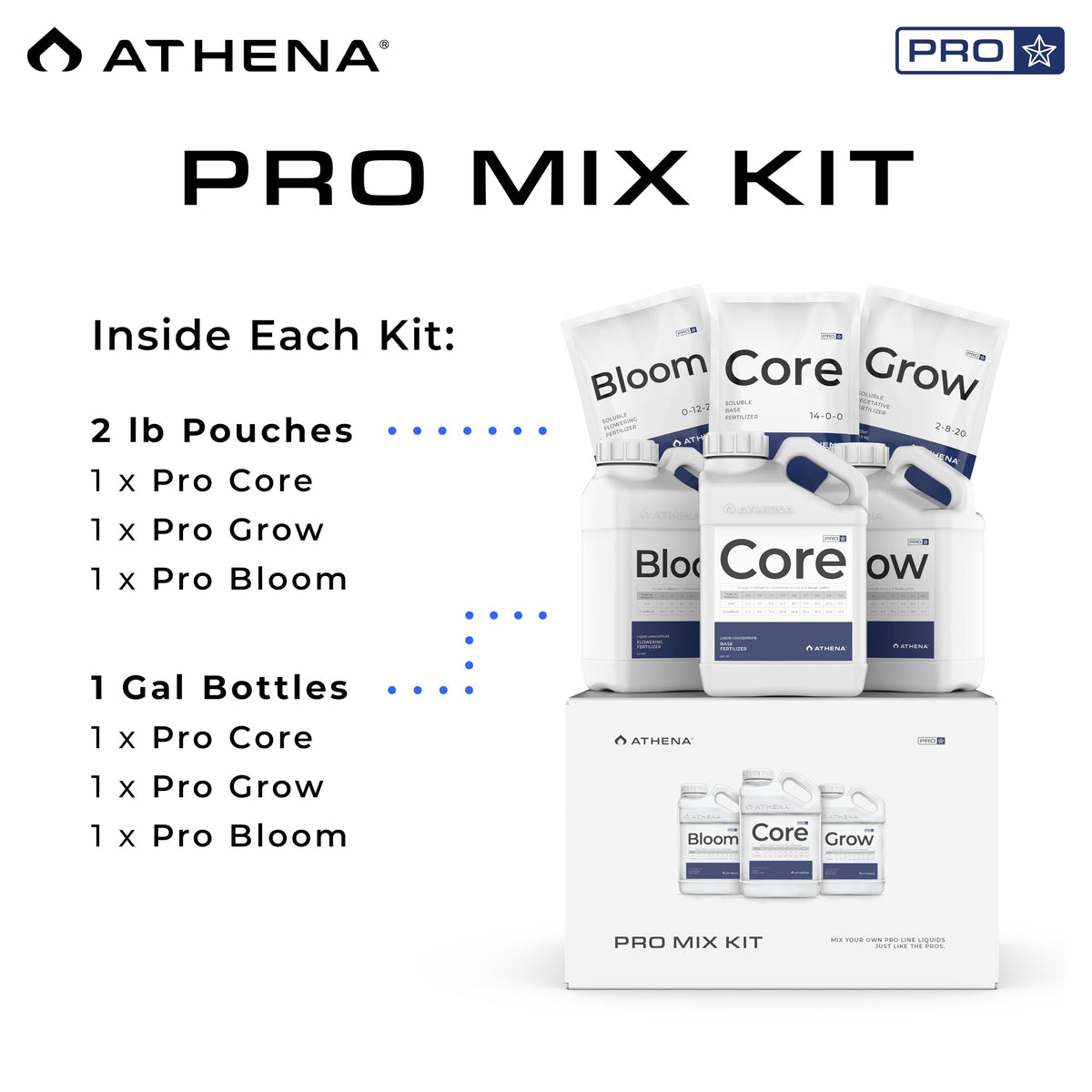 Athena Pro mixing jugs ready for precise nutrient dilution and feeding