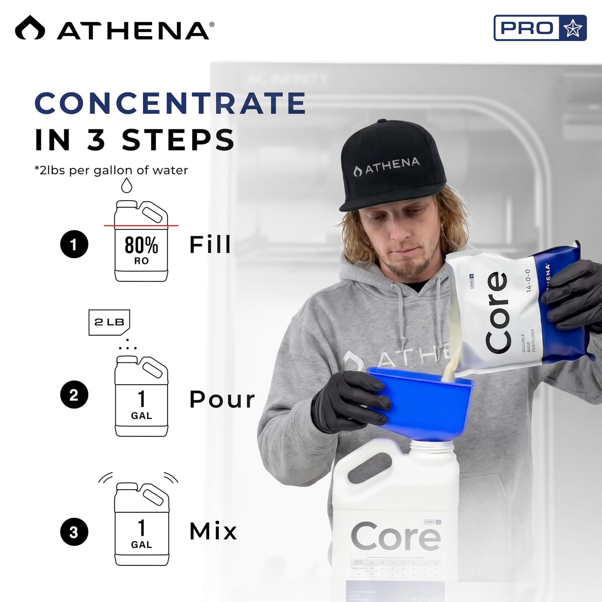 Athena Pro Bloom concentrate tailored to support flowering and fruit development