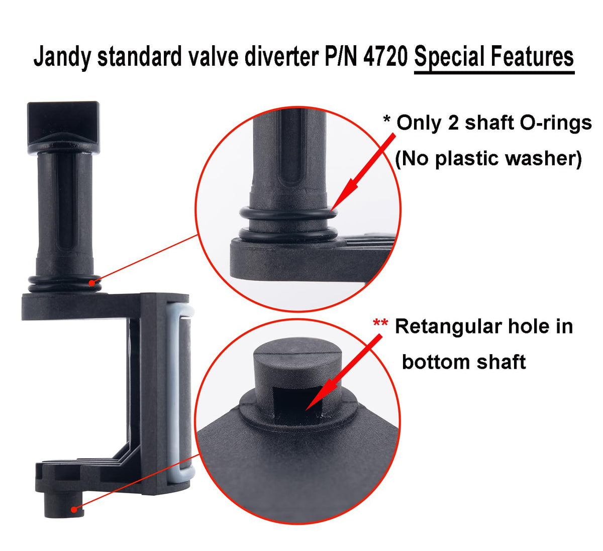 ATIE CPVC black valve body offers durable pool control