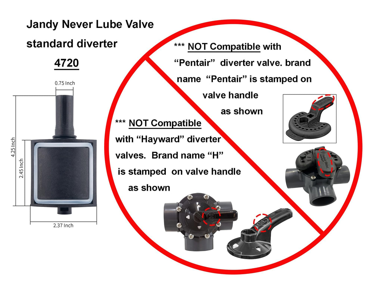 Detail of ATIE diverter shaft design for reliable operation.