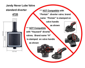ATIE 4720 replaces Never Lube diverters for smooth operation