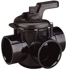 ATIE three-pack knobs, cost-effective replacement set for pool and spa diverters.