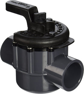 ATIE three-knob pack, ready for quick installation on compatible valves.