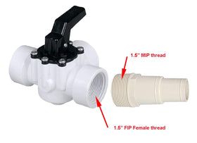ATIE Pool & Spa 3-Way Diverter Valve installed in pool line demonstrating flow control.
