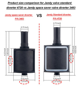 ATIE Space Saver incompatibility note prevents incorrect purchases
