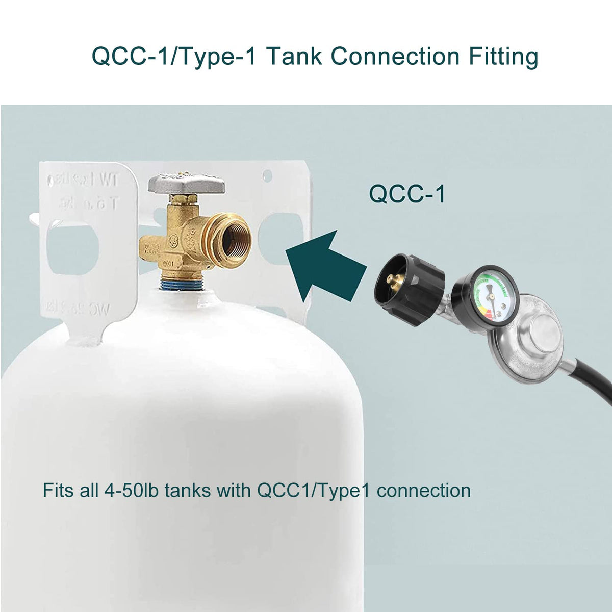 ATKKE regulator featuring excess-flow safety and CSA certification label.
