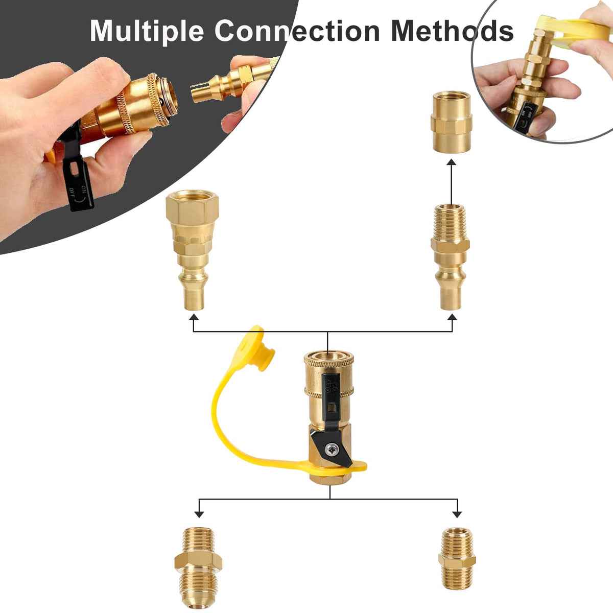 ATKKE adapter set enabling flexible DIY RV gas hookups