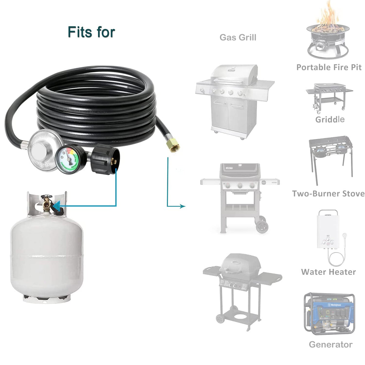 ATKKE regulator in use with grill or fire pit for versatile low-pressure setup.