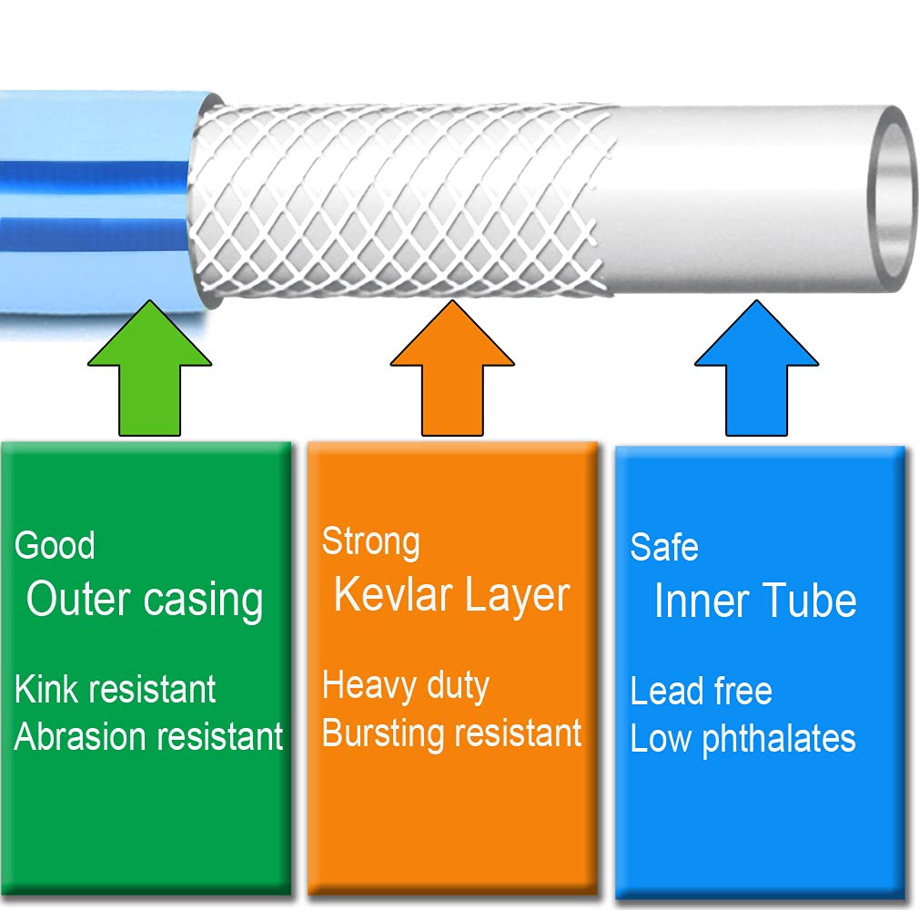 Brass connectors on the Atlantic hose ensure a secure, leak-free attachment.