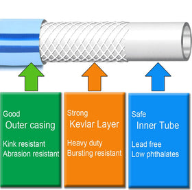 Brass connectors on the Atlantic hose ensure a secure, leak-free attachment.