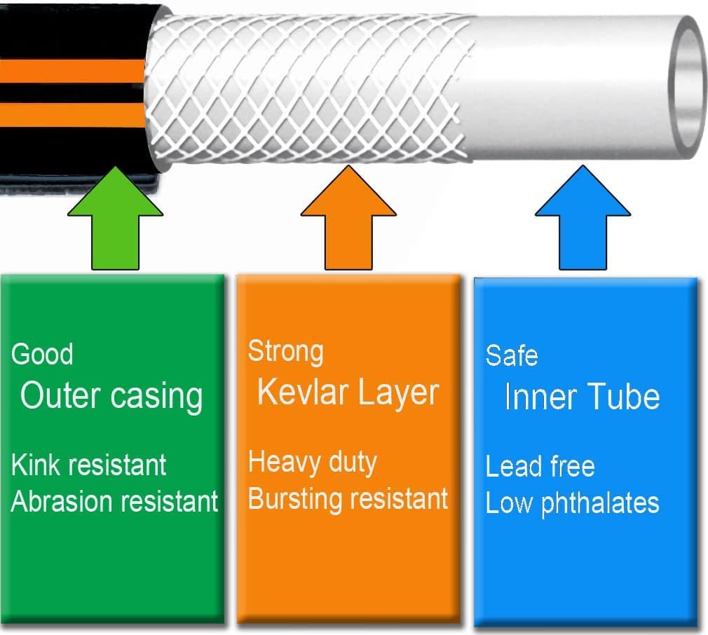 Atlantic short leader hose connected to faucet for efficient water flow control.