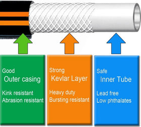 Atlantic short leader hose connected to faucet for efficient water flow control.